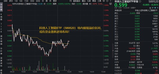 AI智能体时代来临，国产算力链迎来新机遇。