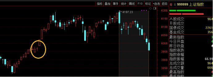  市场回调加剧；历史规律仍起作用；乐观情绪助力穿越低谷。 股票财经 市场回调加剧；历史规律仍起作用；乐观情绪助力穿越低谷。 股票财经 市场回调加剧；历史规律仍起作用；乐观情绪助力穿越低谷。 股票财经 市场回调加剧；历史规律仍起作用；乐观情绪助力穿越低谷。 股票财经