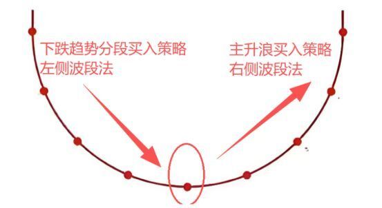  市场回调加剧；历史规律仍起作用；乐观情绪助力穿越低谷。 股票财经 市场回调加剧；历史规律仍起作用；乐观情绪助力穿越低谷。 股票财经 市场回调加剧；历史规律仍起作用；乐观情绪助力穿越低谷。 股票财经 市场回调加剧；历史规律仍起作用；乐观情绪助力穿越低谷。 股票财经