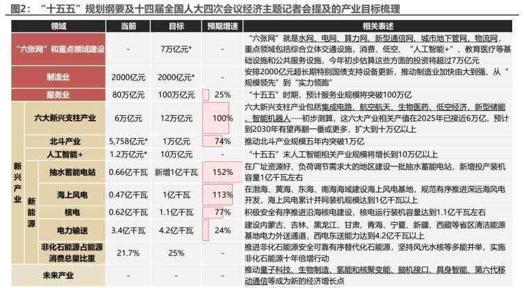  市场回调加剧；历史规律仍起作用；乐观情绪助力穿越低谷。 股票财经 市场回调加剧；历史规律仍起作用；乐观情绪助力穿越低谷。 股票财经 市场回调加剧；历史规律仍起作用；乐观情绪助力穿越低谷。 股票财经 市场回调加剧；历史规律仍起作用；乐观情绪助力穿越低谷。 股票财经