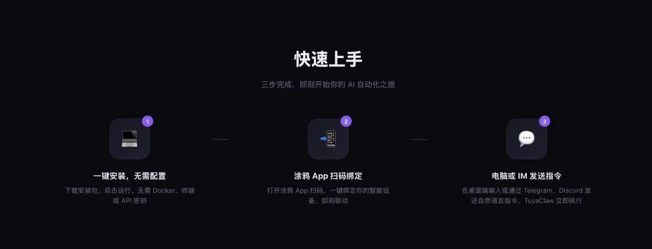  AI智能体新突破；TuyaClaw打通数字物理场景；涂鸦智能引领设备协同时代。 IT技术 AI智能体新突破；TuyaClaw打通数字物理场景；涂鸦智能引领设备协同时代。 IT技术