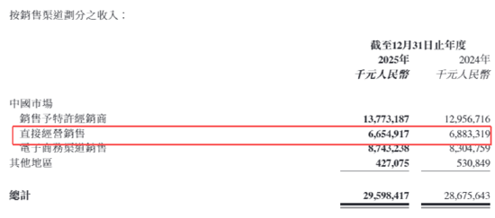  体育消费周期变迁：企业战略失误的深层逻辑与反思 股票财经 体育消费周期变迁：企业战略失误的深层逻辑与反思 股票财经 体育消费周期变迁：企业战略失误的深层逻辑与反思 股票财经