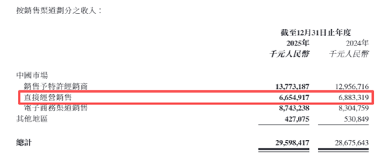  体育消费周期变迁：企业战略失误的深层逻辑与反思 股票财经 体育消费周期变迁：企业战略失误的深层逻辑与反思 股票财经 体育消费周期变迁：企业战略失误的深层逻辑与反思 股票财经