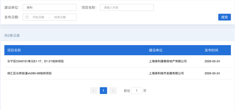  房地产投资人：核心城区土地获取与布局策略解析 房产家居