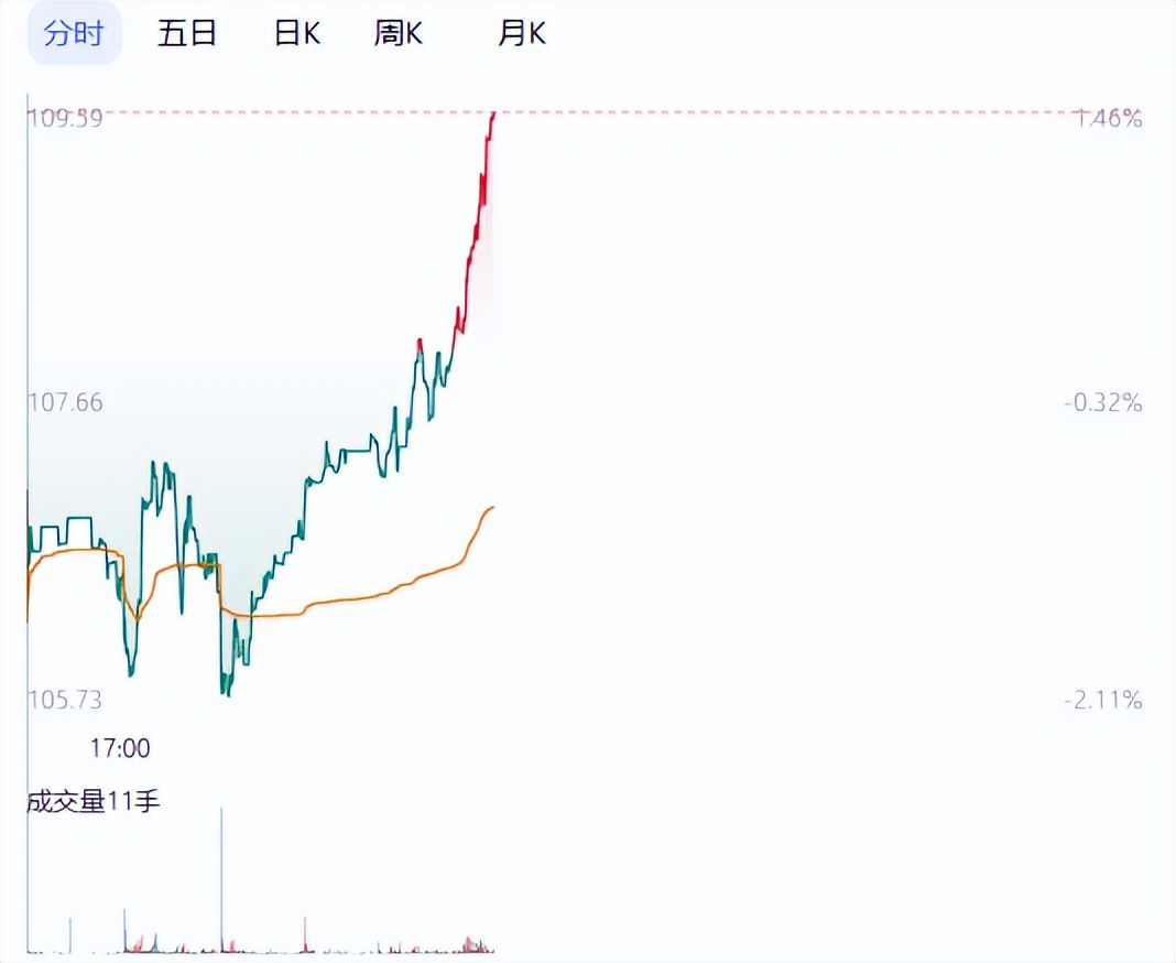  市场为何在利空声中走出独立行情？深度剖析资金博弈真相 股票财经 市场为何在利空声中走出独立行情？深度剖析资金博弈真相 股票财经 市场为何在利空声中走出独立行情？深度剖析资金博弈真相 股票财经