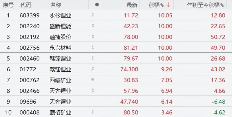  市场为何在利空声中走出独立行情？深度剖析资金博弈真相 股票财经 市场为何在利空声中走出独立行情？深度剖析资金博弈真相 股票财经 市场为何在利空声中走出独立行情？深度剖析资金博弈真相 股票财经