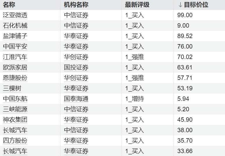  固态电池产业化破局：技术演进路径与投资逻辑深度解析 IT技术 固态电池产业化破局：技术演进路径与投资逻辑深度解析 IT技术 固态电池产业化破局：技术演进路径与投资逻辑深度解析 IT技术 固态电池产业化破局：技术演进路径与投资逻辑深度解析 IT技术