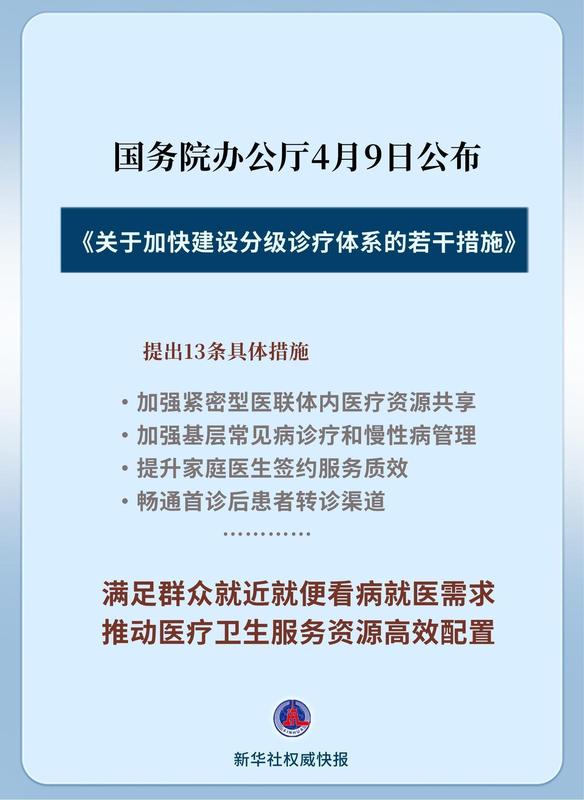 【深度拆解】分级诊疗体系技术架构与落地路径全解析