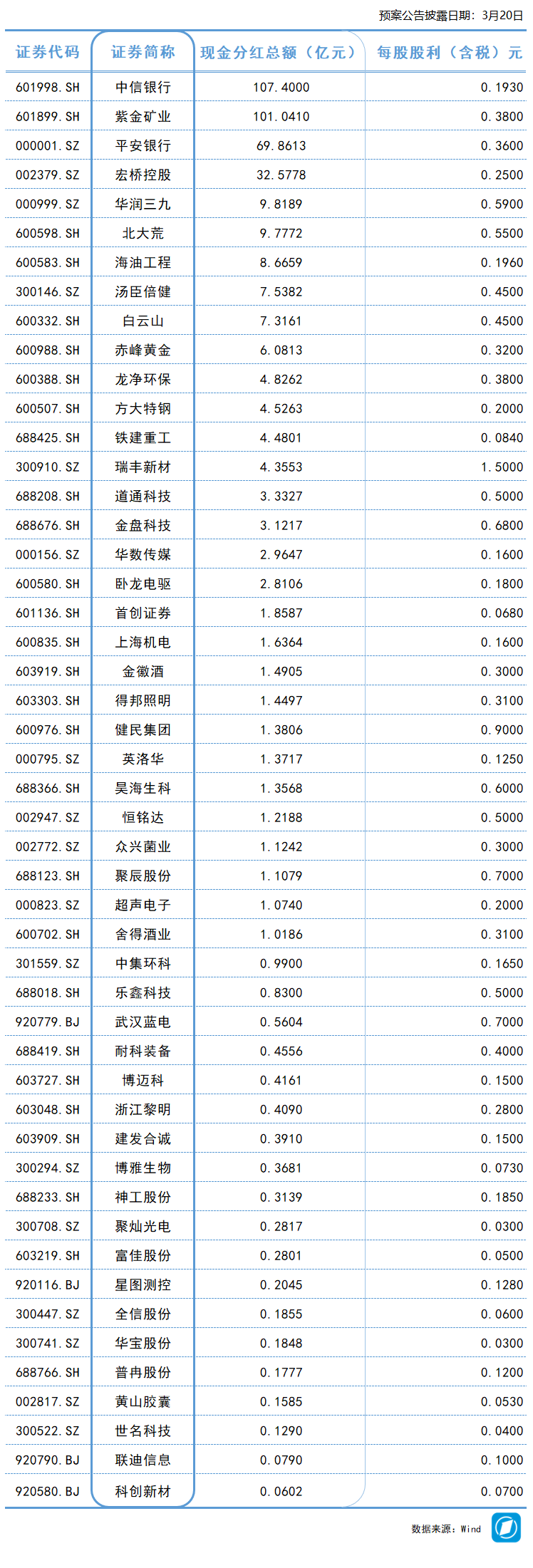  养猪龙头最新目标曝光：7500万头背后的坚持与不易 股票财经