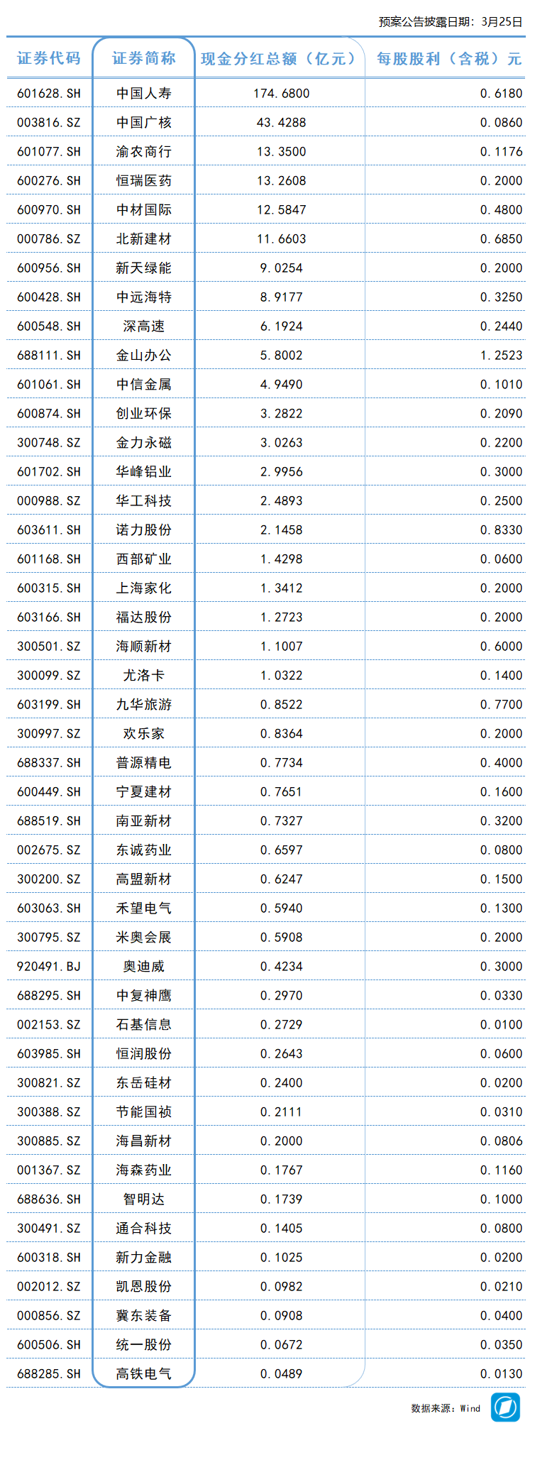  养猪龙头最新目标曝光：7500万头背后的坚持与不易 股票财经