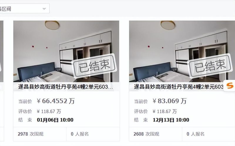  法拍房市场：死亡事件披露缺失与价值重塑的深度博弈 房产家居