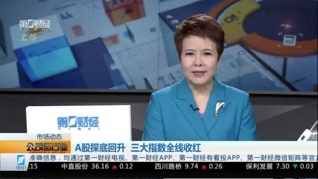  深度拆解：A股4000点之上的算力产业预期差与核聚变产业链投资逻辑 股票财经 深度拆解：A股4000点之上的算力产业预期差与核聚变产业链投资逻辑 股票财经