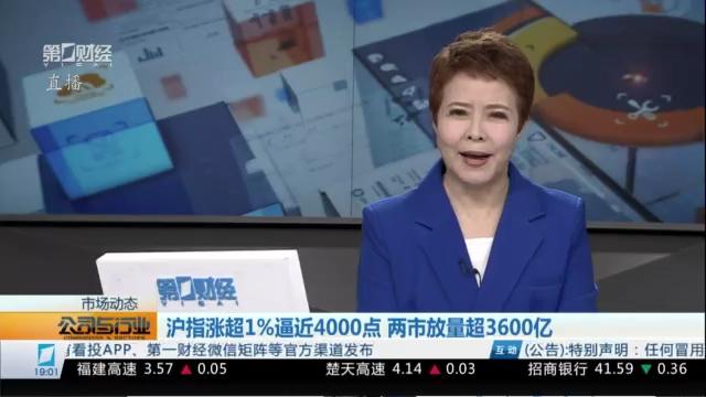  深度拆解：A股4000点之上的算力产业预期差与核聚变产业链投资逻辑 股票财经 深度拆解：A股4000点之上的算力产业预期差与核聚变产业链投资逻辑 股票财经